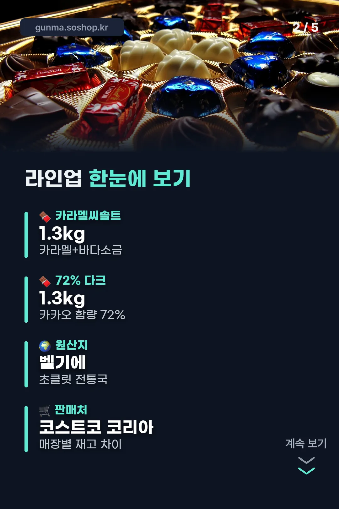 라인업 요약 카드