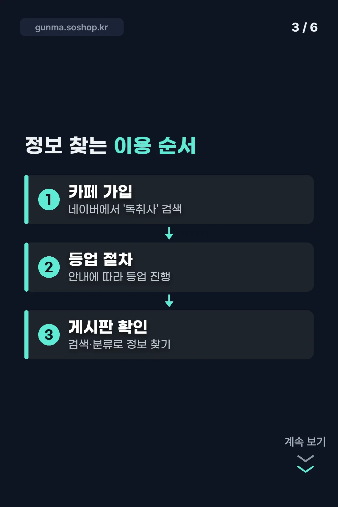 정보 찾는 이용 순서