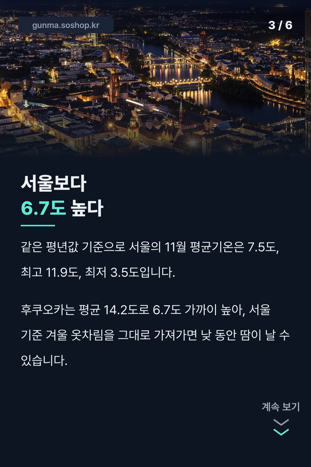 서울과 6.7도 차이 비교