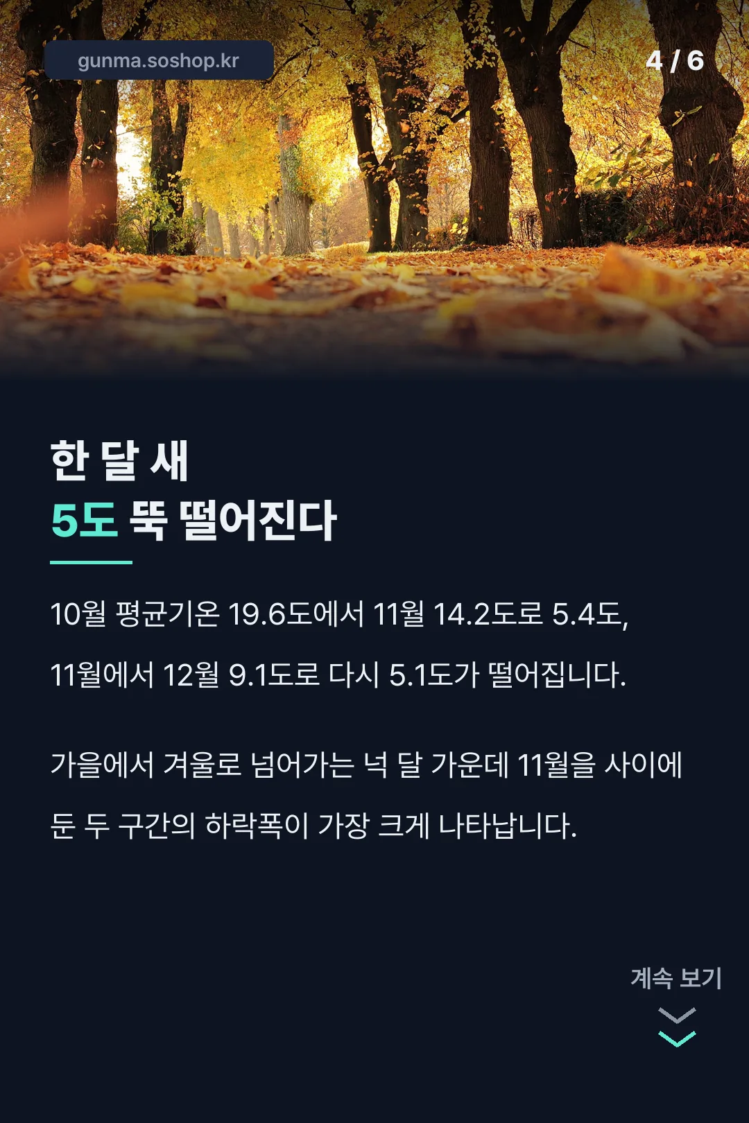 10~12월 기온 하락폭 비교